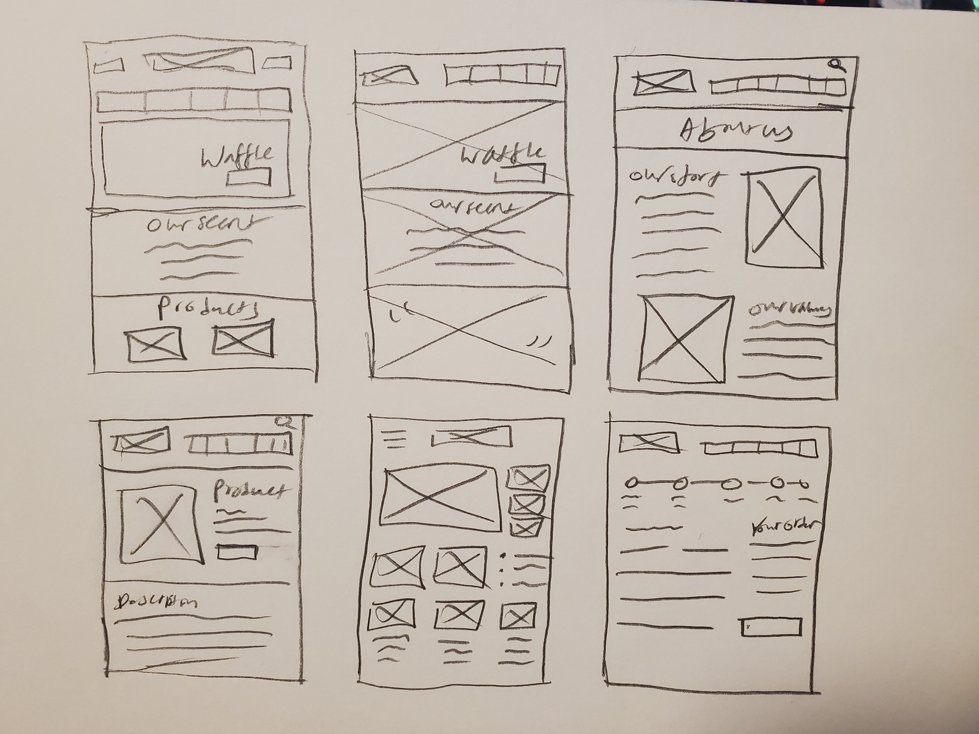 Le Waf low fidelity wireframes